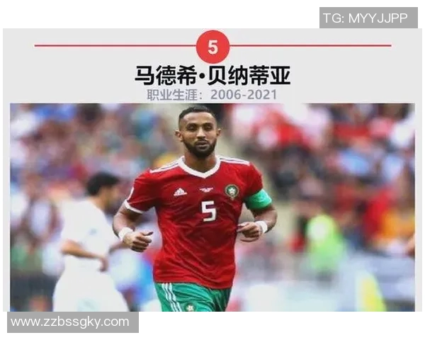 摩洛哥足球明星携手品牌打造精彩广告展现足球魅力与文化传承