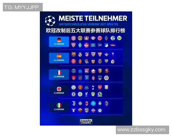 权威发布:最新足球状态实力榜单揭晓各队表现与排名分析